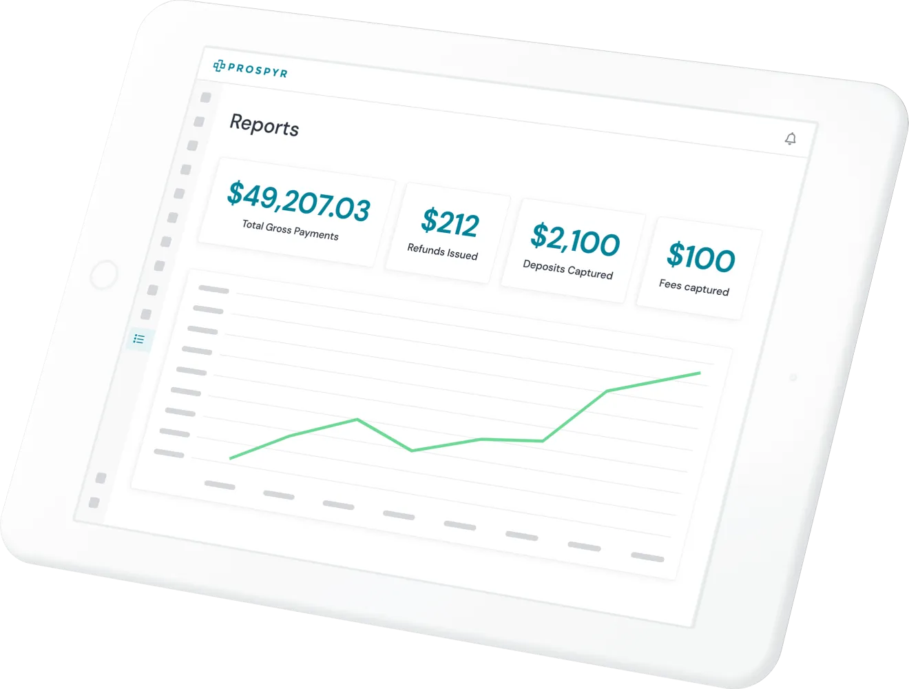 Analytics detail